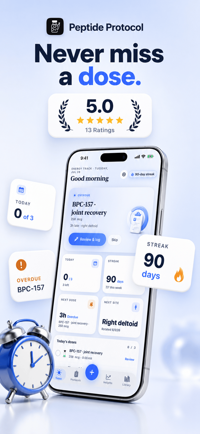 Peptide Protocol Today screen on iPhone — an overdue BPC-157 dose, 0 of 3 doses done today and a 90-day streak, ready to start your protocol