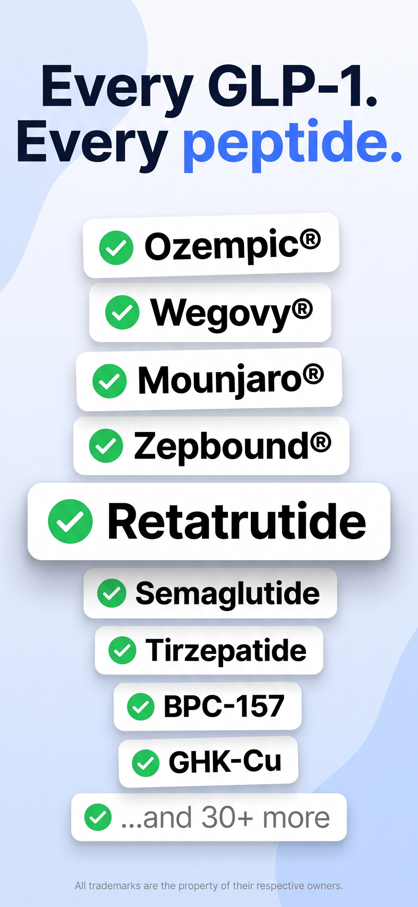 Peptide Protocol compound coverage on iPhone — Ozempic, Wegovy, Mounjaro, Zepbound, retatrutide, semaglutide, tirzepatide, BPC-157, GHK-Cu and 30+ more peptides supported