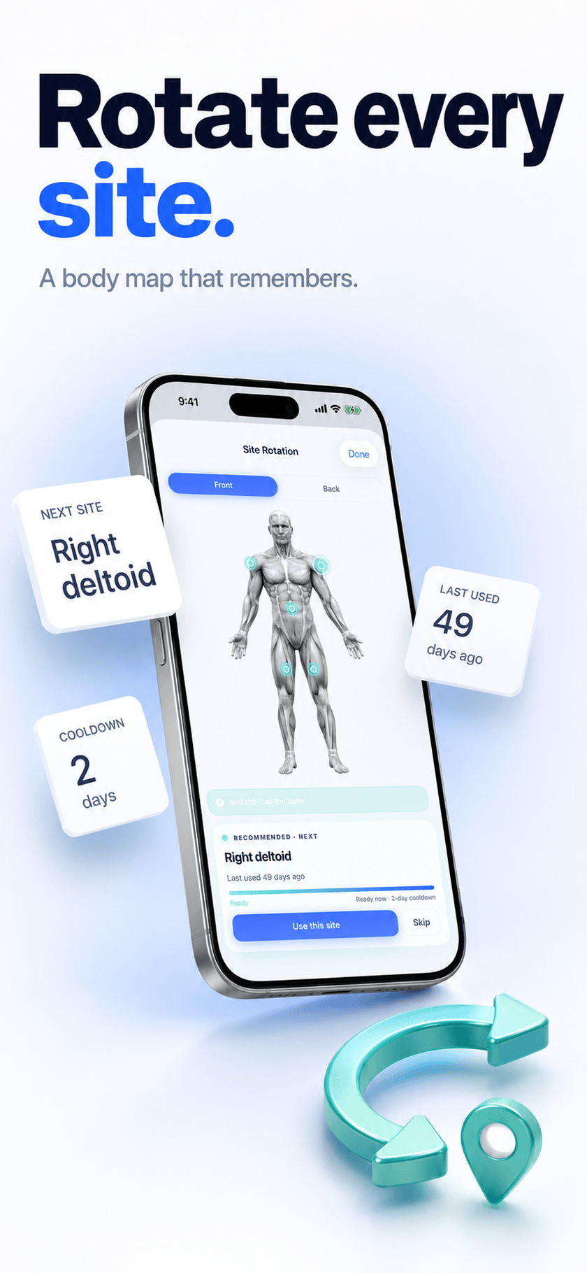Peptide Protocol injection-site rotation body map on iPhone recommending Right deltoid, last used 49 days ago, with a 2-day cooldown